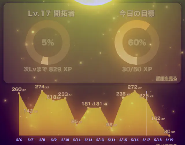 学習システムリニューアルのお知らせ